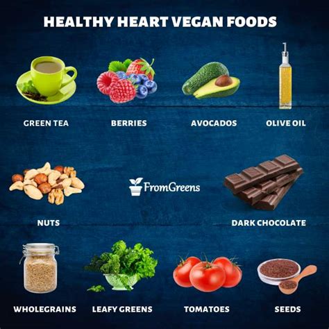 vegan food list  beginners tringart