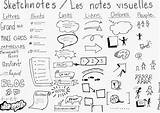 Visuelles Notes Fsl Sketchnoting Les Grammar Note Based Review First Printable sketch template