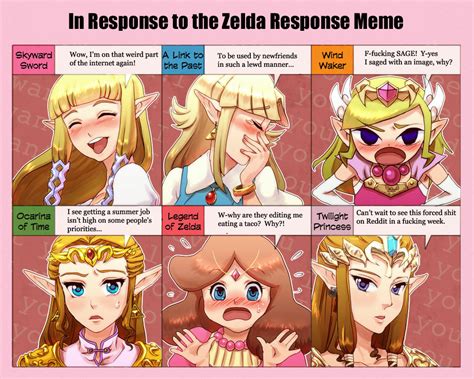 Meme The Meme Zelda S Reaction Know Your Meme