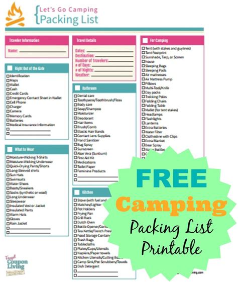 camping packing list printable camping packing craftionary