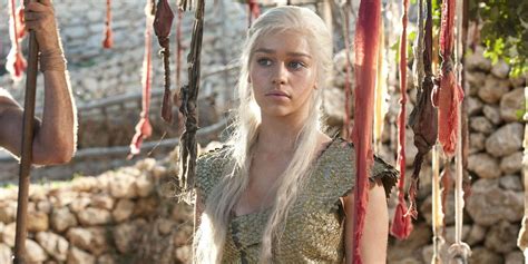 Game Of Thrones Author Criticises Controversial Daenerys