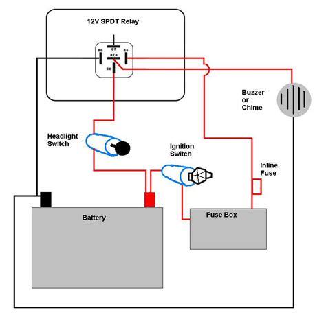 headlamp universal headlight switch wiring diagram merablackmagic