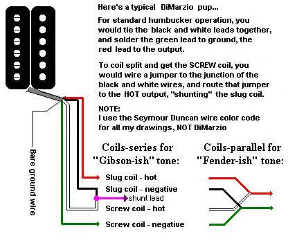 gibson humbucker wiring diagram
