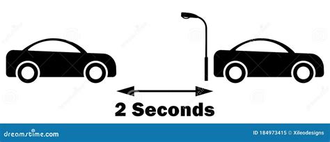 seconds rule  car   tailgate safe distance  cars