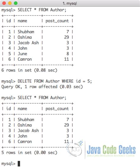 Mysql Command Line Tutorial Examples Java Code Geeks 2022