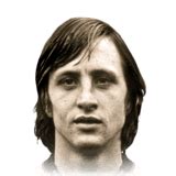 johan cruyff fifa   icon prices  rating ultimate team futhead