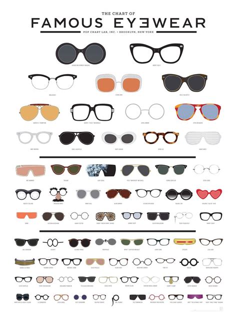 sunglasses guide for men fashion infographic sunglasses guide style