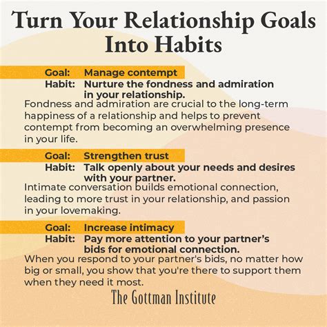 turn your relationship goals into habits