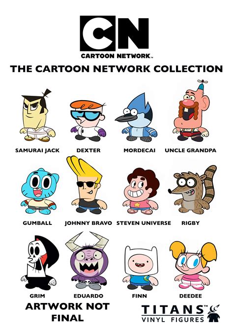 action figure insider  announced atcartoonnetwork titans  cartoon network collection