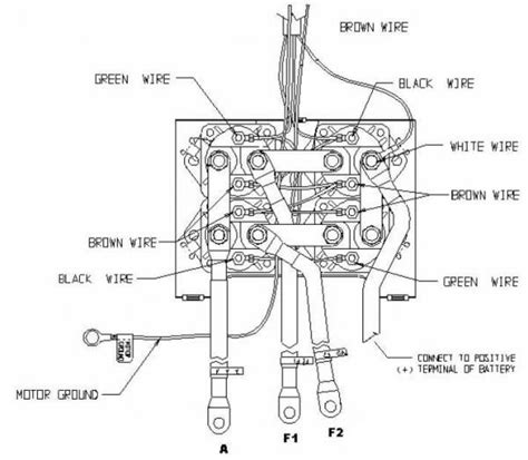 warn winch motor wiring diagram