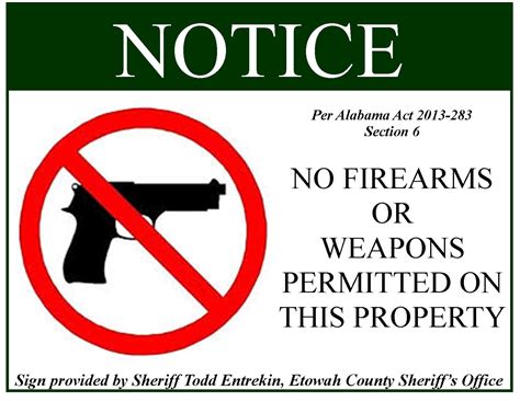 guns  premises weapons holstered sign nhe  concealed carry