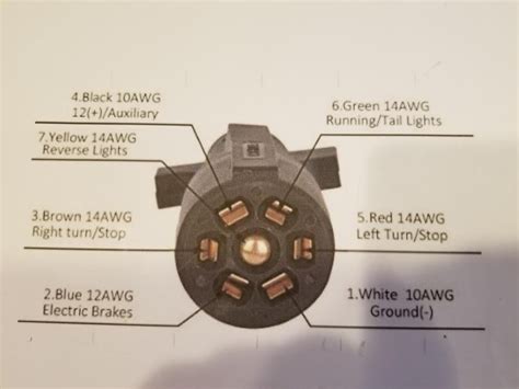 dodge ram  pin wiring diagram wiring dodge diagram diagrams photobucket  pin wiring  trailer