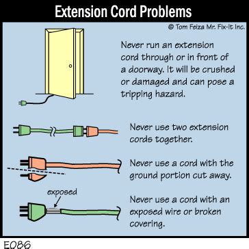 extension cord wiring diagram wiring  plug replacing  plug  rewiring electronics family
