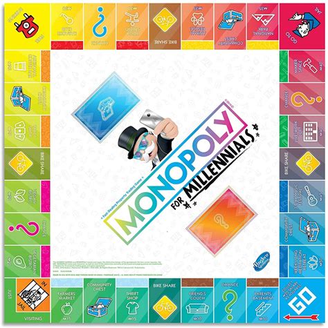 monopoly  millennials board game  monopoly  millennials board game   accurate
