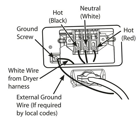 4 Prong Dryer Cord Wiring Diagram