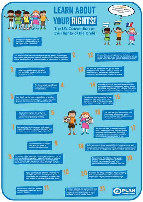 child friendly uncrc child rights coalition asia