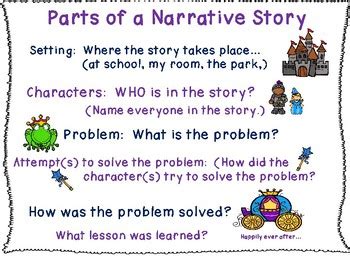 narrative writing teaching narrative writing  grade  milliebee