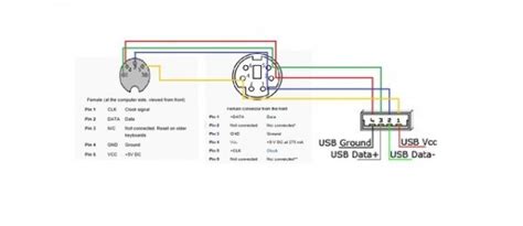 usb  ps wiring diagram