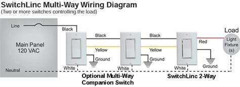 dimmer switch wiring instructions electricalengineering eee electrical projects electrical