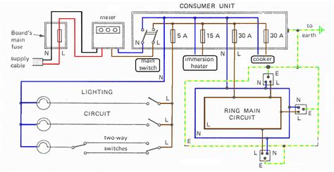 electrical wiring   house