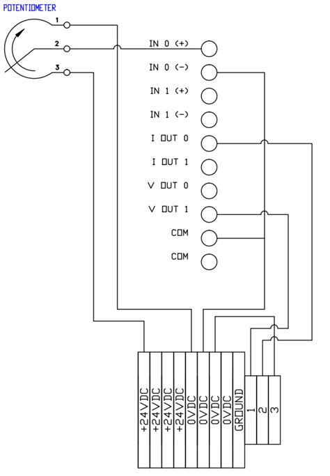 input card wiring diagram