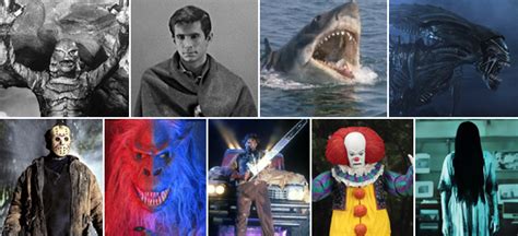 9 Most Scariest Horror Villains Of All Time