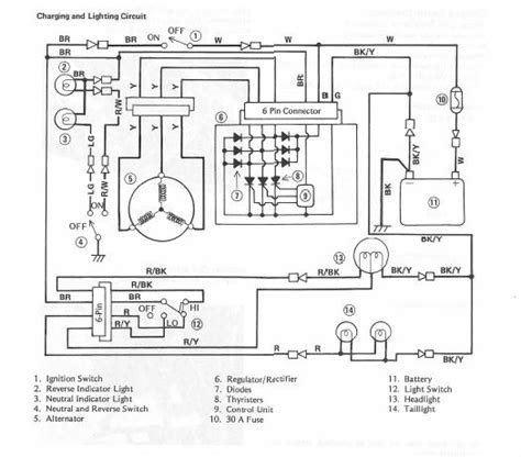diagram kawasaki lakota  wiring diagram mydiagramonline