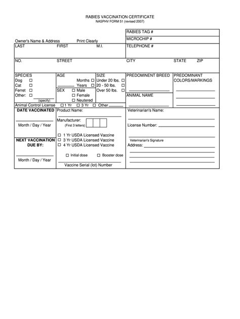 Rabies Certificate Fill Out And Sign Printable Pdf Template Signnow