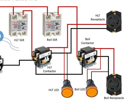 wiring diagram   volt outlet
