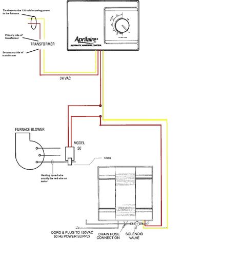 honeywell baseboard thermostat wiring diagram force  outboard
