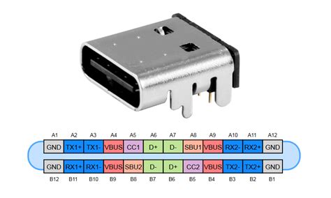 replace microusb  usb   examples