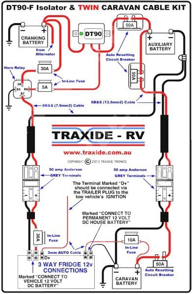 Teardrop Trailer For 12 Volt Wiring Diagram Car Wiring Diagram