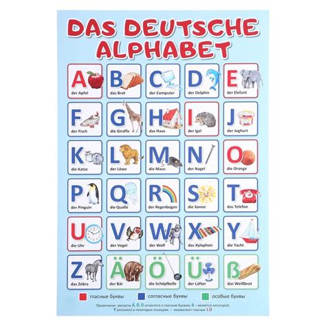 deutsche alphabet tabelle fuer kinder  alphabet collections