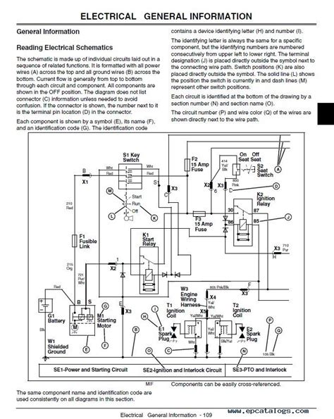 john deere la wiring diagram naturalied