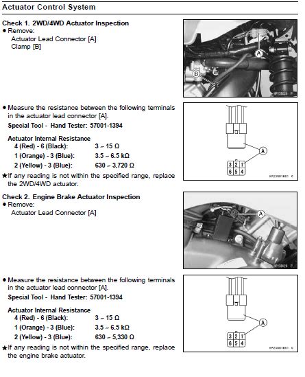 kawasaki brute force  wiring diagram show   satnav mount page