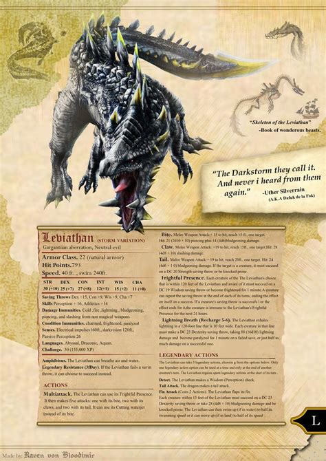 leviathan storm variant dungeons  dragons  ravenvonbloodimir