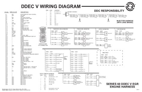 detroit series  jake brake wiring diagram yesnabyeshal