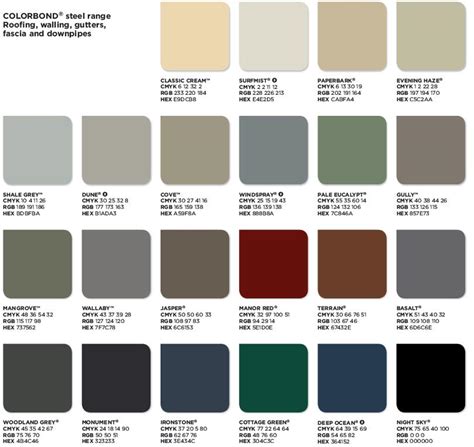 roofing colours stoddart group