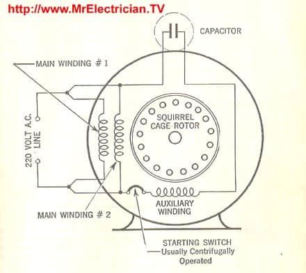 hp motor wiring diagram single phase electric motor wiring tutorial baldor weg leeson