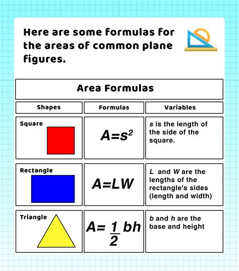 area definition facts formula