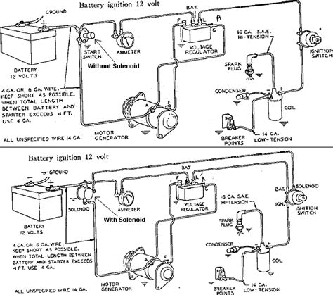 briggs  stratton  hp  twin opposed wiring diagram simplicity