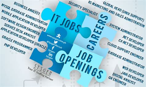job openings   june   job opening business analyst job