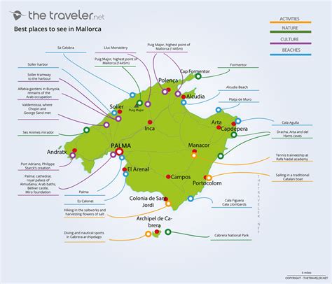 places  visit mallorca tourist maps    attractions