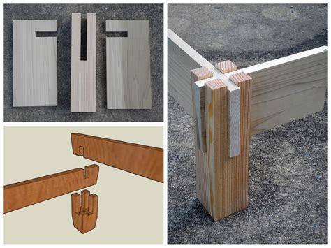 pin  woodwork joints