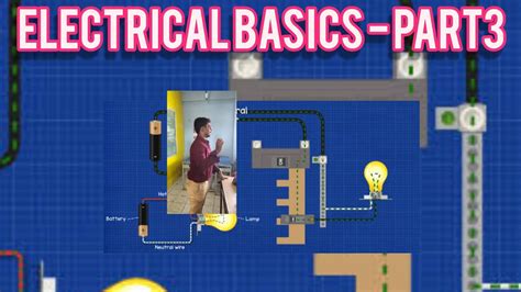 electrical basics part  youtube