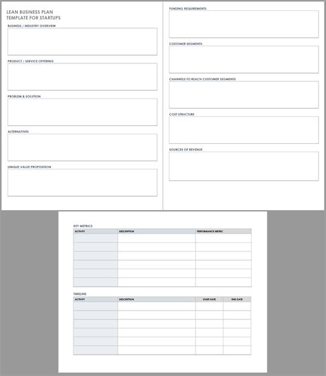 view   lean startup business plan template gif cdr