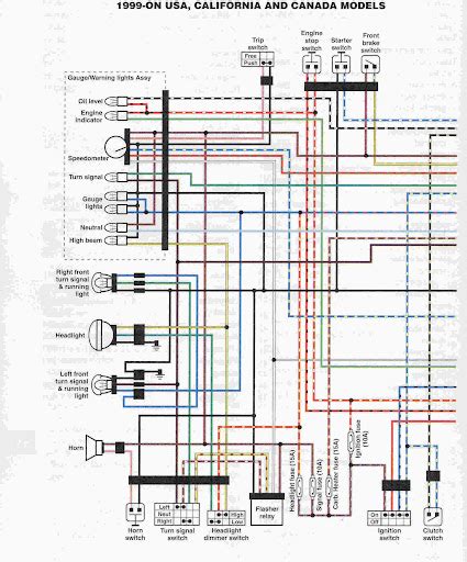 yamaha  dragstar wiring diagram wiring diagram