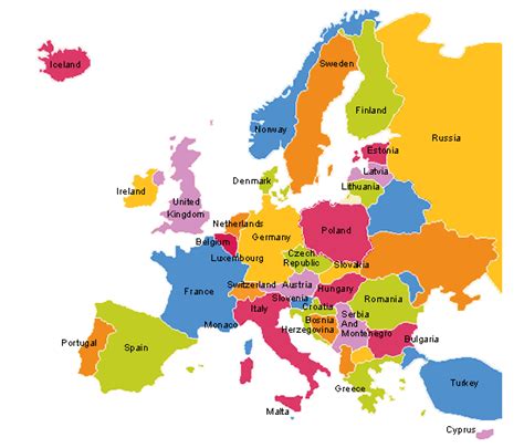 geography  european country comparisons