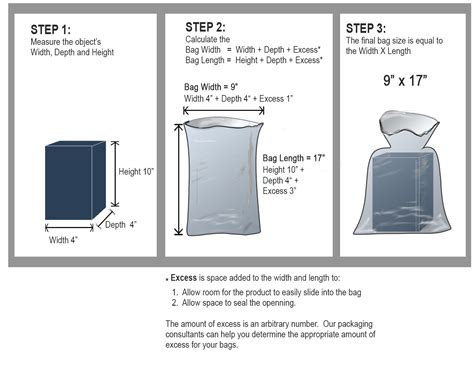 paper bag size guide ahoy comics