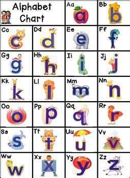 alphafriends alphabet chart  kinderlovin tennessee teacher tpt